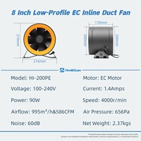 Ventilateur de gaine compact Hon&Guan 200 mm EC rond 8'' pour système hydroponique, projets CVC et ventilation commerciale