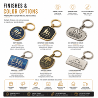 Porte-clés en acier inoxydable avec logo en relief, cadeau promotionnel haut de gamme pour exposition, sensibilisation de la marque, identité d'entreprise