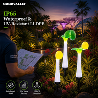 MOMOVALLEY - Iluminación Decorativa para Exteriores con Motivo de Broto Gigante, Resistente al Agua, para Paisajes, Servicio Profesional para Contratistas de Proyectos