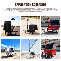 Remorque CCTV de sécurité solaire certifiée CE avec caméra de vision nocturne pour la surveillance des zones éloignées