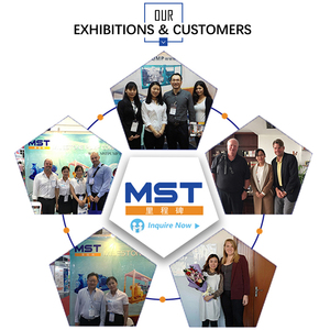 Verschleiß feste mehrstufige Hochtemperatur-Langstrecken-Hochdruck pumpe - Product Image 4