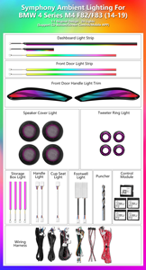 Kit di Aggiornamento Luci Ambientali Dinamiche a 64 Colori ICarsin per <span class=keywords><strong>BMW</strong></span> <span class=keywords><strong>Serie</strong></span> <span class=keywords><strong>4</strong></span> <span class=keywords><strong>Coupé</strong></span> F32 M4 F82, Accessori LED Interni Stile OEM - Product Image 3