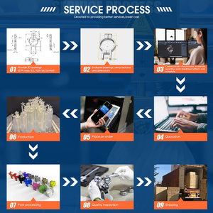 Độ chính xác cao nhựa Nhựa tay Tấm chế biến chuyên nghiệp SLS <span class=keywords><strong>SLA</strong></span> SLM <span class=keywords><strong>3D</strong></span> dịch vụ in ấn cho mẫu thử nghiệm - Product Image 2