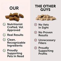 Probiotiques pour chats OEM, friandises molles, soutien immunitaire, digestion, nutrition, probiotiques pour animaux de compagnie, santé, friandises croquantes et crémeuses, compléments alimentaires pour chats