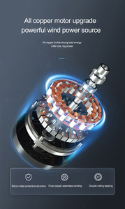 2024 новые продукты, портативный многофункциональный автомобильный стартер, аварийный стартер 12 В, автомобильный стартер с цифровым накачателем шин - Product Image 6