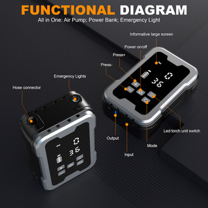 เครื่องสูบลมยางไร้สาย 4000mAh แบบพกพา ปั๊มลมไฟฟ้าไร้สายสำหรับรถยนต์ 150PSI พร้อมเกจ<span class=keywords><strong>วัด</strong></span>แรงดันดิจิตอล - Product Image 2