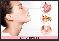 Pièce à main laser ENT 980nm 1470nm pour la chirurgie de l'oreille, du nez et de la gorge