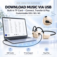 Earphone Konduksi Tulang Tanpa Kabel, Headset Tahan Air IPX8 dengan Pengait Telinga, Pemutar MP3 Kartu TF untuk Berlari dan Berenang