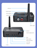 2024 HG numérique vers analogique Audio DAC convertisseur Spdif Signal à fibre optique vers 3.5MM AUX amplificateur décodeur Bluetooth 5.0 récepteur