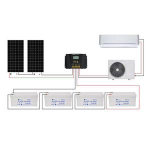Aire Acondicionado Solar Híbrido de 9000 BTU, 1 HP, 100% Solar, Alimentado por Batería DC48V, ZM-9K, Aire Acondicionado Solar de 1 HP - Product Image 2