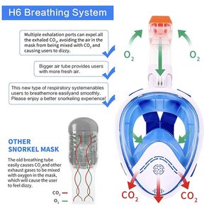 Máscara de Snorkel de Rosto Inteiro Atualizada com Tubo, Respirável, Antiembaçante e Proteção UV para Esportes Aquáticos e Natação – Preço de Atacado - Product Image 3