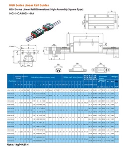 Chi phí cao hiệu suất tuyến tính hướng dẫn đường sắt hgl15ca hgl25ca hgl25ha tính năng khả năng chịu lực cao cho hiệu suất tối ưu - Product Image 4