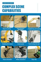 Accessoires pour engins de construction : Tiltrotator à changement rapide, outils et coupleur rapide pour excavatrices de 5 à 10 tonnes