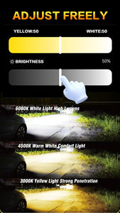 Nuevo Faro LED Innovador H4 H7 H1, Mejor <span class=keywords><strong>Precio</strong></span>, Control de Color Libre, Ajuste de Color por Aplicación, Múltiples Temperaturas de Color - Product Image 5