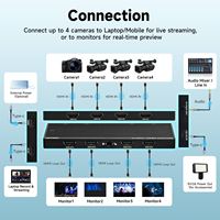 ORIVISION UCH904 Kartu Pengambilan Sinyal HDMI 4 Kanal 4K60 yang Stabil dengan Loop-out 4K60 & PD 100W untuk Siaran OBS VMix