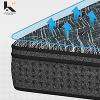 Kühlende King-Size Taschenfederkern-Gel-Memoryschaum-Matratze - Langlebig & Atmungsaktiv Modernes Design 15 Jahre Garantie