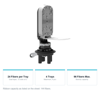 FOSC Boîtier de raccordement à fibre optique 4 ports 96 fibres, à scellage thermorétractable, étanche IP68, en polycarbonate, personnalisable OEM