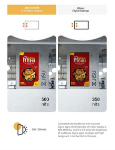 Insovision E Series siêu hẹp bezel LCD kỹ thuật số Biển 2K quảng cáo hiển thị Player signage kỹ thuật số Bảng menu - Product Image 3