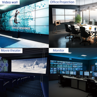 Prosesor Video dinding bitrus Pixel-Perfect Multi layar Expander arsitektur FGA 1X4 Input HDMI 4 Output Zreo-Delay