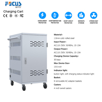 Chariot de chargement intelligent pour ordinateur portable avec protection contre les surcharges