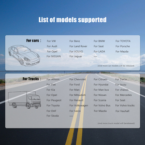 Dụng Cụ Chẩn Đoán Obd2 Ds150, Máy Quét Chẩn Đoán Xe Hơi Multidiag Pro Plus Máy Quét Automotriz Obd2 Bluet Cho Xe Ô Tô Xe Tải 12V 24V - Product Image 4