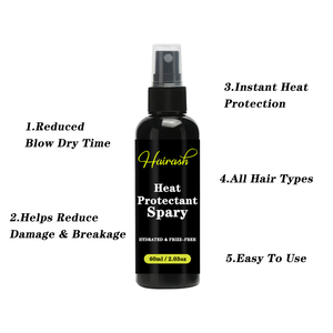 Spray Protector de Calor para el Cabello de 60 ml al por Mayor, para Dar Brillo al Cabello, Cuidado del Cabello, Spray Suavizante, Práctico para <span class=keywords><strong>Viajes</strong></span>, con Logotipo Personalizado - Product Image 4