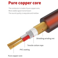 Xput Audiophile RCA Erkek-Erkek Ses Kablosu 0.5 ila 20M Hi Fi RCA - RCA Kablo Ev Stereo Amfi Hoparlör TV için