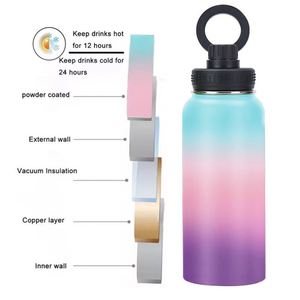 Custom Tumbler 32 Oz Powder Coated Holder Lid Double Wall Vacuum Stainless Steel Water Bottle With Phone Holder - Product Image 5