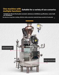 304 acier inoxydable pur cuivre huile essentielle pure <span class=keywords><strong>rosée</strong></span> Machine whisky <span class=keywords><strong>vin</strong></span> brasseur équipement de Distillation - Product Image 2