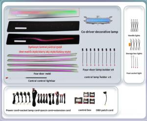 Luci Ambientali a LED per Interni Auto Symphony per <span class=keywords><strong>Audi</strong></span> <span class=keywords><strong>Q3</strong></span> 2019-2023, <span class=keywords><strong>Accessori</strong></span> Striscia Luminosa Atmosfera 28 Luci RGB - Product Image 1