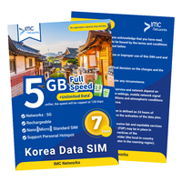 Harga Grosir Korea 7 Hari Data Roaming Tak Terbatas 4G 5G 3-in-1 Fisik & ESIM SK Telecom Kemasan Khusus SIM Perjalanan Internasional