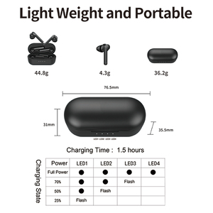 Migliore qualità auricolari in-Ear Auricolari Auricolare TWS <span class=keywords><strong>Cuffie</strong></span> Stereo senza fili per il <span class=keywords><strong>iPhone</strong></span> Android con Custodia di Ricarica - Product Image 6
