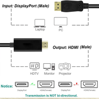 Câble DisplayPort 1.2 Mindpure 4K 60Hz 2K 144Hz 21,6 Gbps, DP vers DP Mâle Triple Blindage pour Moniteur de Jeu Carte Graphique PC