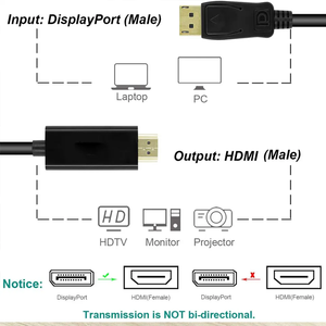 <span class=keywords><strong>Cable</strong></span> <span class=keywords><strong>DisplayPort</strong></span> <span class=keywords><strong>1.2</strong></span> Mindpure 4K, 4K 60Hz, 2K <span class=keywords><strong>144Hz</strong></span>, 21.6Gbps, DP a DP - Product Image 3