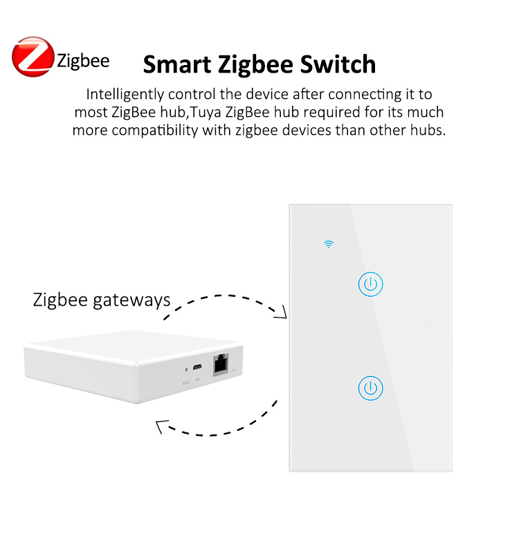 Zigbee US Standard 1 Gang 110-240V Google Alexa Smart Light Switch