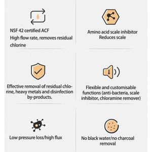 <span class=keywords><strong>Filtro</strong></span> <span class=keywords><strong>de</strong></span> Agua <span class=keywords><strong>para</strong></span> Cocina, con Membrana <span class=keywords><strong>de</strong></span> Fibra <span class=keywords><strong>de</strong></span> Carbono UF, Purificador Eléctrico, Venta al Por Mayor - Product Image 2