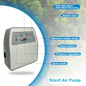 Colchón de Aire Senyang Impermeable con Bomba de Presión Ajustable y Alivio de Puntos de Presión Alternados para Cama de <span class=keywords><strong>Hospital</strong></span> Eléctrica - Product Image 4