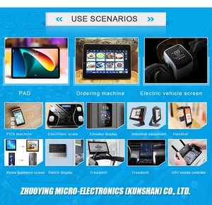 Custom Display 0.72-Inch Micro-<strong>OLED</strong> <strong>Screen</strong> 1920x1200 Optical VR/AR Panel MIPI Interface 2000cd/m Luminance 50-70Hz Frame Rate - Product Image 6