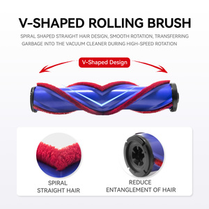 Accessoires d'aspirateur <span class=keywords><strong>Brosse</strong></span> de sol <span class=keywords><strong>Brosse</strong></span> <span class=keywords><strong>pour</strong></span> <span class=keywords><strong>carrelage</strong></span> Tête de <span class=keywords><strong>brosse</strong></span> à entraînement direct <span class=keywords><strong>pour</strong></span> Dysons V7 V8 V10 V11 V15 - Product Image 6