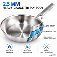 Poêle à frire Shangwey en acier inoxydable triple couche, taille et matériau personnalisables, pour four, lave-vaisselle, cuisinière à induction, écologique