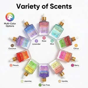 <span class=keywords><strong>Aceite</strong></span> para Cutículas <span class=keywords><strong>de</strong></span> Lujo Personalizado en Capas con Gotero |   Diseño <span class=keywords><strong>de</strong></span> Fórmula <span class=keywords><strong>de</strong></span> Doble Tono |   <span class=keywords><strong>Aceite</strong></span> para el Cuidado <span class=keywords><strong>de</strong></span> las Uñas <span class=keywords><strong>de</strong></span> Marca Privada <span class=keywords><strong>de</strong></span> Alta Gama - Product Image 2