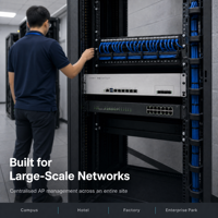 Contrôleur sans fil Wi-Fi 7 802.11be géré par le cloud, gestion des points d'accès sans fil, équilibrage de charge multi-WAN, sans intervention humaine