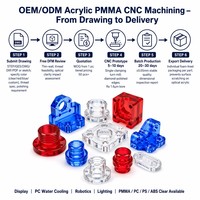 Pièces usinées CNC en PMMA acrylique sur mesure, surface polie pour usage industriel, coloris rouge et bleu, affichage OEM