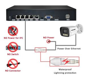 Fosvision 8CH POE NVR Kit 4K/8MP Màu Vu IP <span class=keywords><strong>Camera</strong></span> thông minh đầy đủ màu sắc với âm thanh CCTV Hệ thống <span class=keywords><strong>camera</strong></span> an ninh nhà - Product Image 5