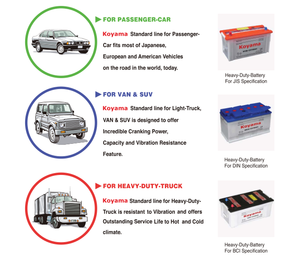 Super Power 12 V60AH Trocken geladene Säure lösung Auto/Autobatterie - Product Image 5