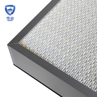 Filtro HEPA Mini-Plegado para FFU, Filtro de Panel Personalizado de Fábrica al por Mayor