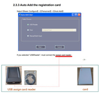 Fungsi Inter Lock Anti Pass Back, Panel Kontrol Akses 4 Pintu dengan Buka Jarak Jauh Multi Jaringan dan Webserver