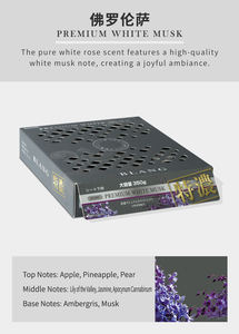 น้ำหอมปรับอากาศในรถยนต์ Carmate Blang กลิ่นหอมติดทนนาน 90 วัน  แบบก้อนพลาสติก ดีไซน์ทันสมัย สำหรับวางในคอนโซลกลาง  กลิ่นหอมแรงบันดาลใจจาก Grandy Car Freshener - Product Image 3