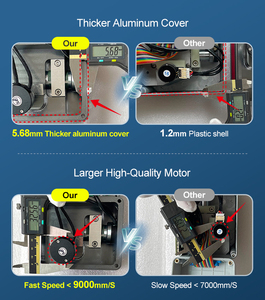 Bluetims פיצול 20w 30w 50ואט 100 וואט סיב רייקוס לייזר סיב סימון מכונת חריטה עבור נירוסטה מתכת - Product Image 3