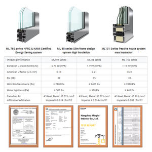 यूरोपीय मानक थर्मल ब्रेक एल्यूमीनियम ट्रिपल पेन विंडो ट्रिपल ग्लेज्ड विंडो - Product Image 6